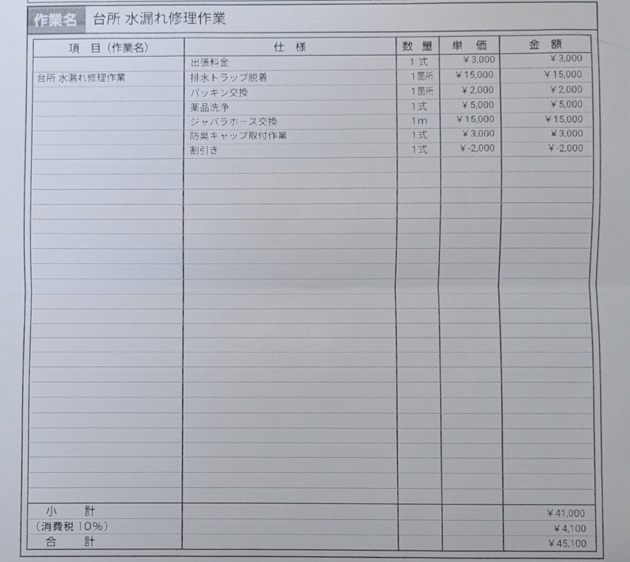 実際の見積書の写真の一部。(会社名などは隠している)